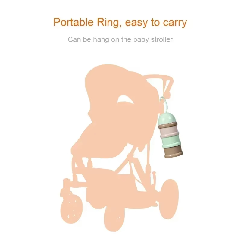 Scatola per latte in polvere c - Food Storage 1 Year recensione e prezzo