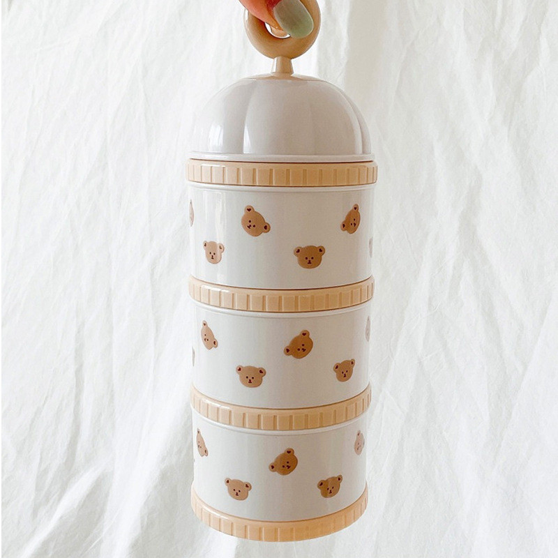 Scatola per latte in polvere c - Food Storage 1 Year recensione e prezzo