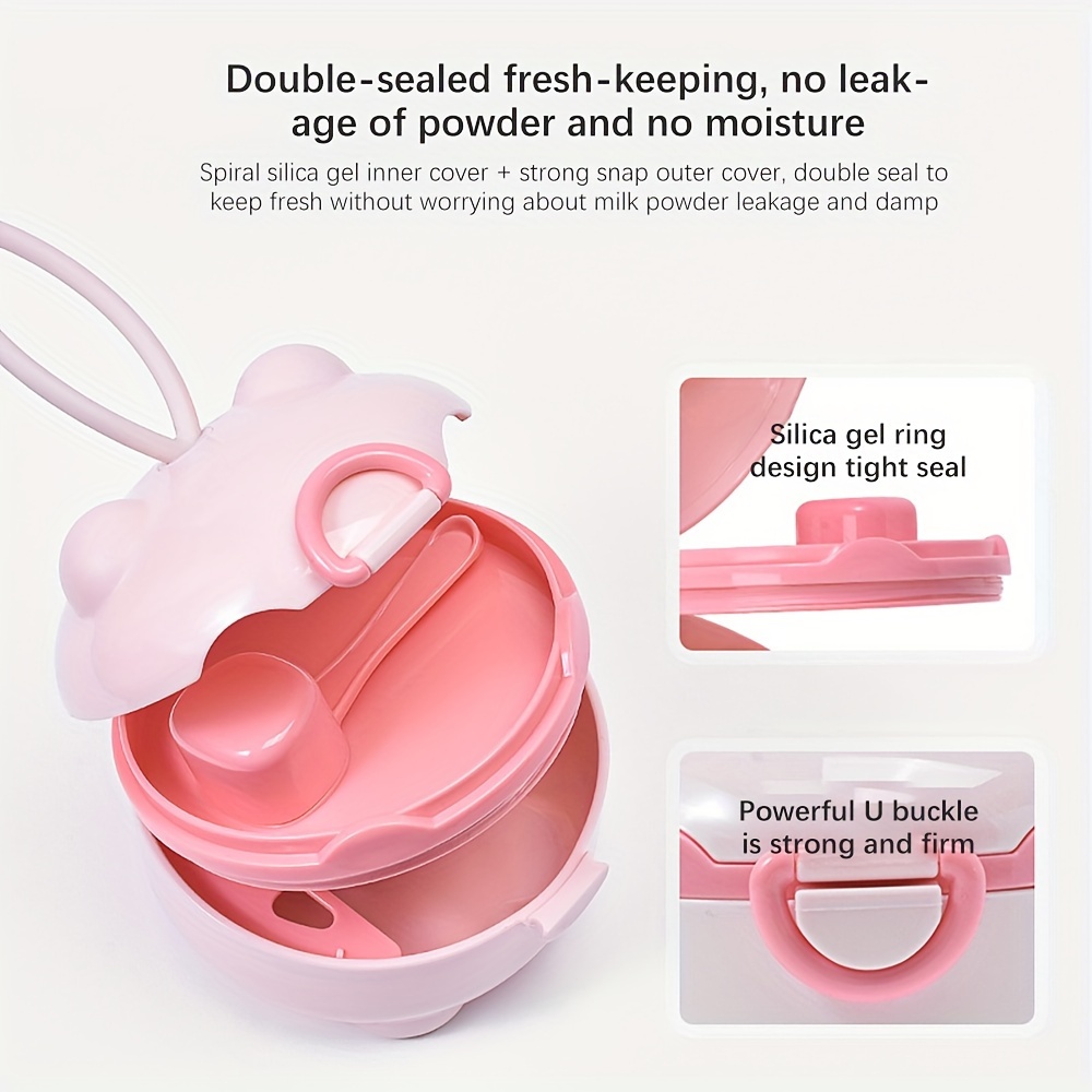 Scatola portatile per latte in - Food Storage 1 Year recensione e prezzo