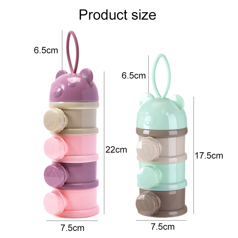 Contenitore Portatile per Alim - Food Storage 1 Year recensione e prezzo
