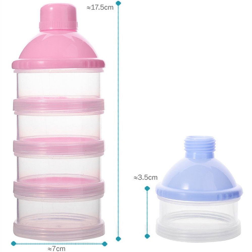 Contenitore Portatile per Latt - Food Storage 1 Year recensione e prezzo